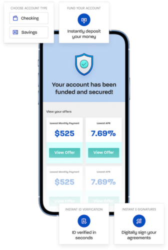 Account Opening CreditSnap Account Opening