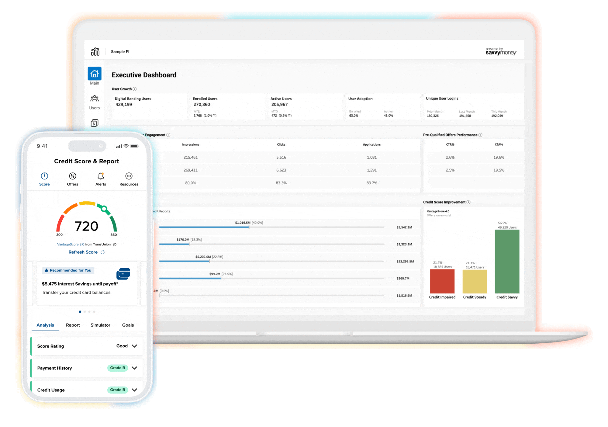 savvymoney_analytics_phone