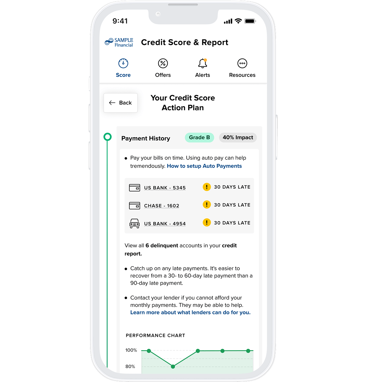 Mobile Phone Showing SavvyMoney Financial Health Checkup